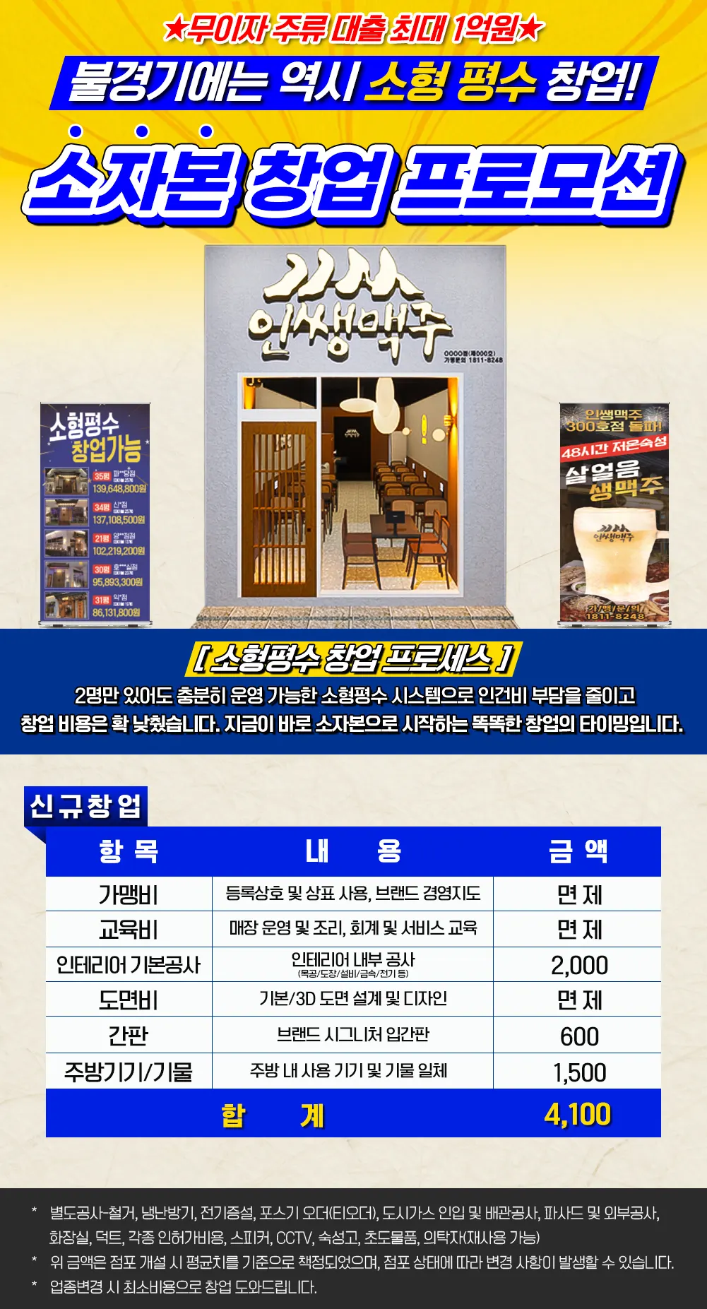 인쌩맥주 제주대정점 마감공사업체 · 제주 서귀포시